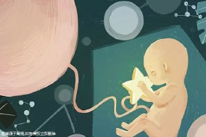 中医妇科